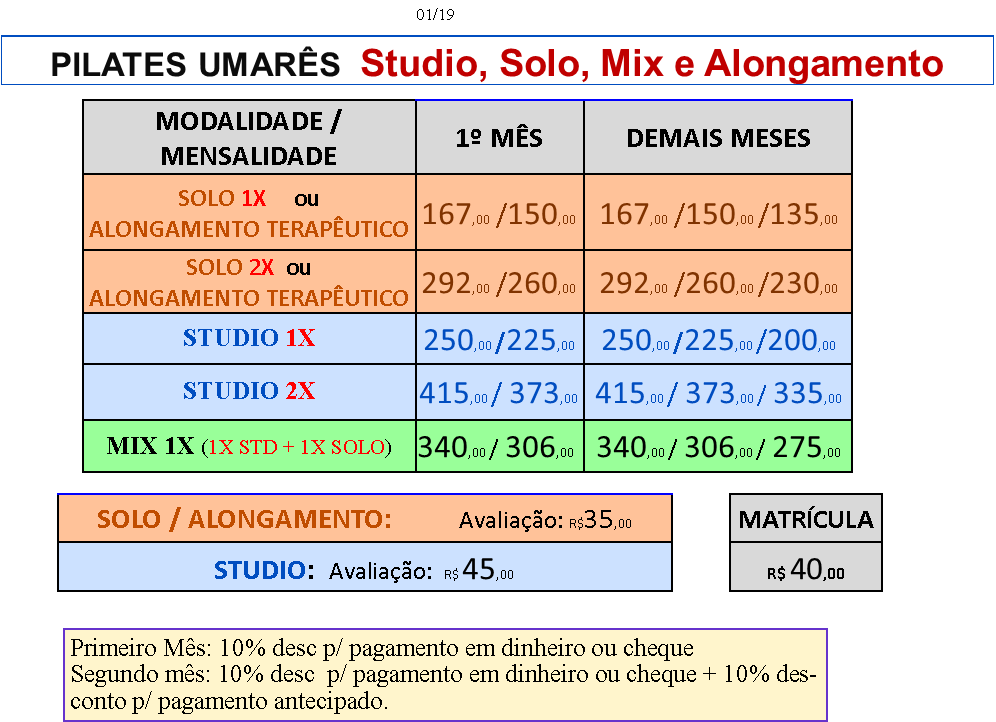 Experiencia nos tratamentos através do método pilates.
